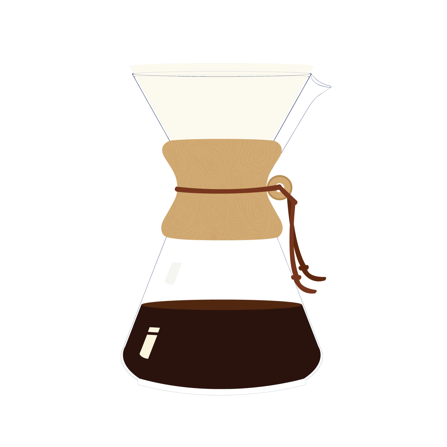 Chemex Brew Guide – The Little Marionette USA