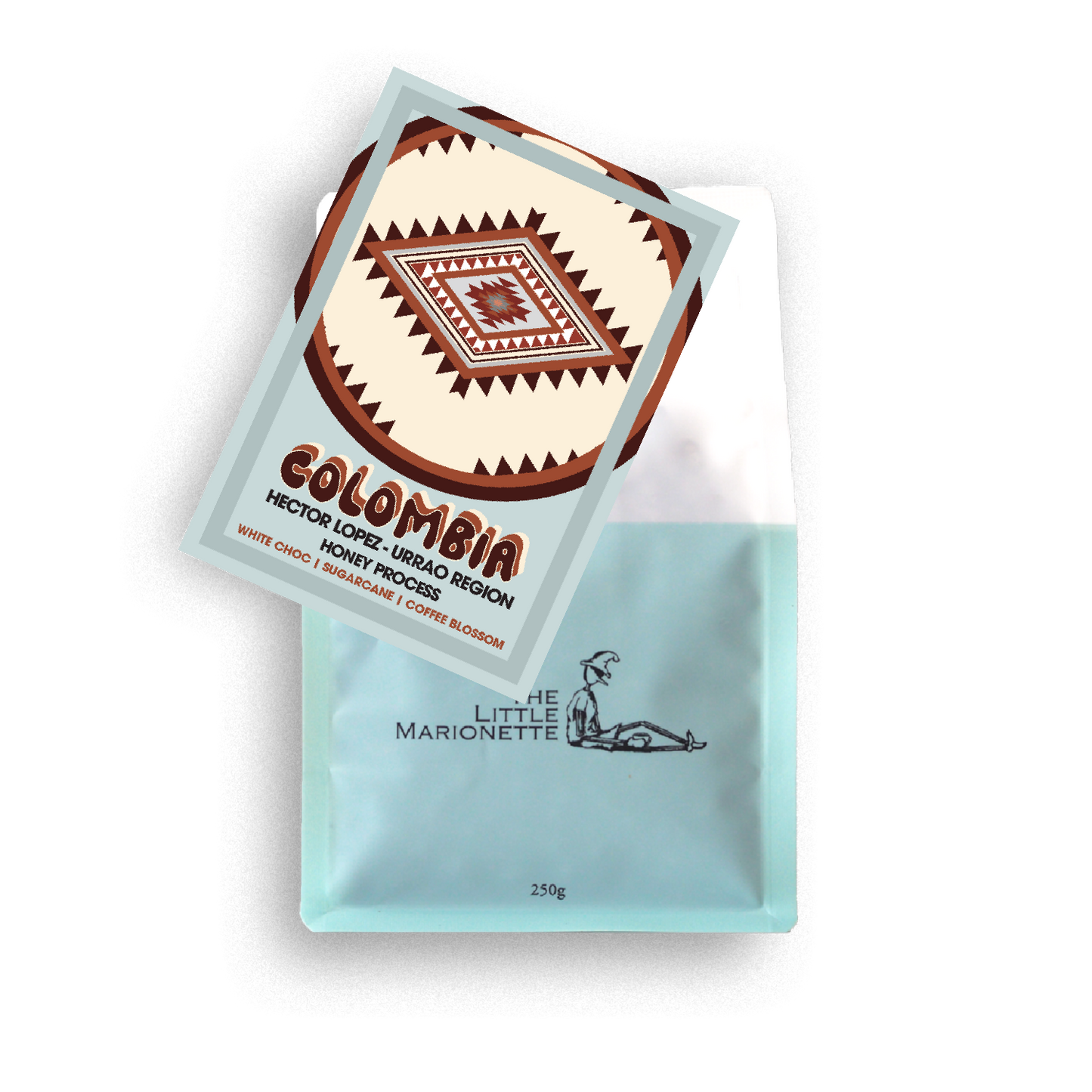 Colombia | Hector Lopez Urrao Honey