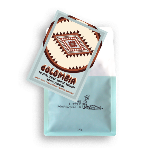 Colombia | Hector Lopez Urrao Honey